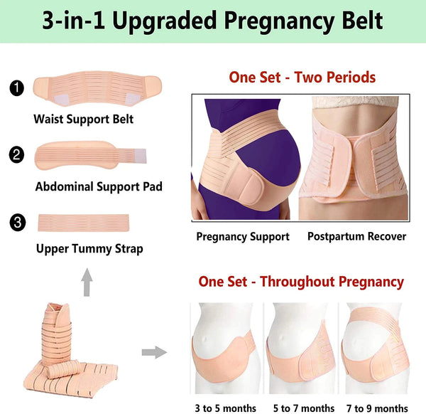 Adjustable Belly Support Band With Back Support For Pregnant Women Pregnancy Protector