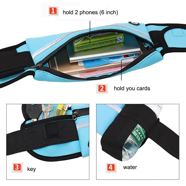 Sports Fanny Pack for Men and Women Waist Bag Water Hydration Backpack unisex