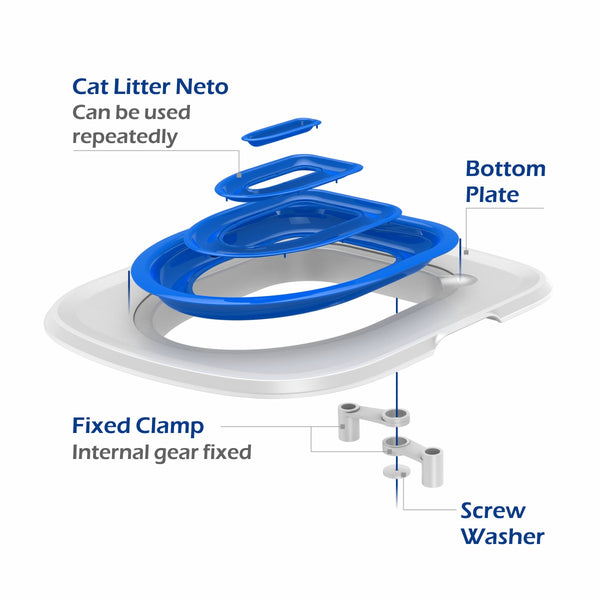 Cat Toilet Training Kit Litter Box Teach Cat To Use Toilet