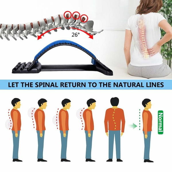Back Massager Lumbar Support Stretcher Spinal Board Back Stretcher Lower and Upper Muscle Pain Relief for Herniated Disc